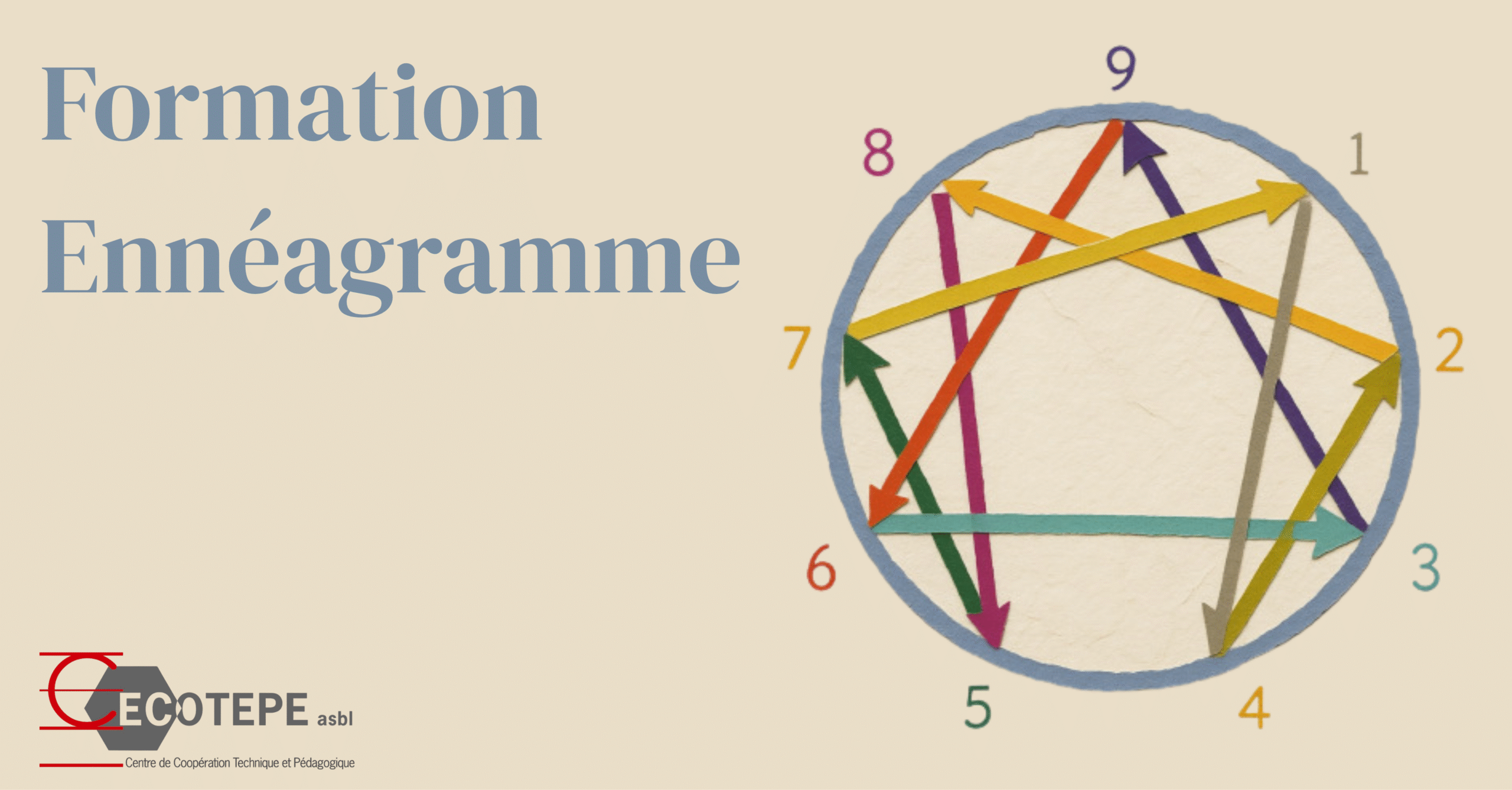Formation ennéagramme